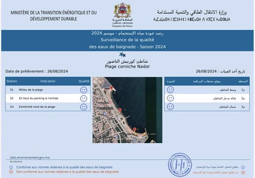 مارتشيكا.. من بحيرة منهكة إلى نموذج بيئي يعيد رسم ملامح الناظور
