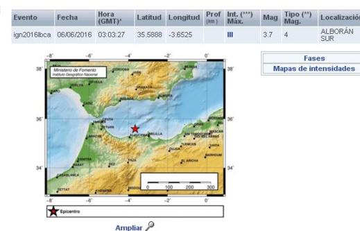 تفاصيل الهزة الأرضية التي ضربت منطقة الريف فجر اليوم الاثنين تفاصيل الهزة الأرضية التي ضربت منطقة الريف فجر اليوم الاثنين