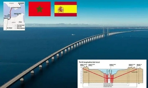 إشكال التأمين يعرقل تقدم مشروع النفق البحري بين المغرب وإسبانيا