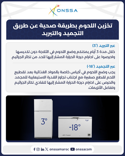 بسبب لهيب الصيف وموجة الحر.. تظليل "السقيطة" ضرورة، و"أونسا" تحذر من ترك الأضحية معلقة لأزيد من 5 ساعات