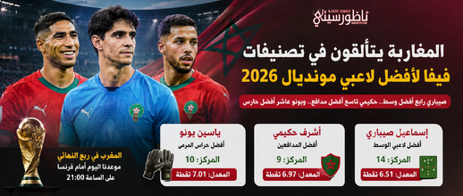 المغاربة يتألقون في تصنيفات 