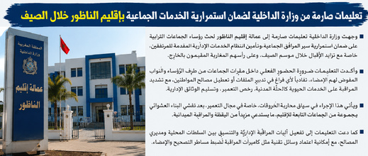 تعليمات صارمة بعمالة الناظور لضمان استمرارية خدمات الجماعات خلال الصيف ومراقبة حضور المسؤولين تعليمات صارمة بعمالة الناظور لضمان استمرارية خدمات الجماعات خلال الصيف ومراقبة حضور المسؤولين