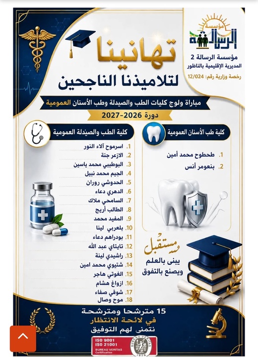 إنجاز غير مسبوق بالناظور: "مؤسسة الرسالة" تحطم الأرقام القياسية في مباراة ولوج كليات الطب والصيدلة وطب الأسنان