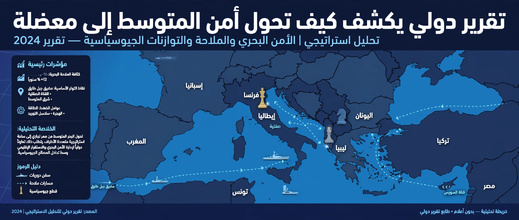 تقرير: شراكة المغرب والاتحاد الأوروبي في ملف الهجرة تتحول إلى معضلة جيوسياسية