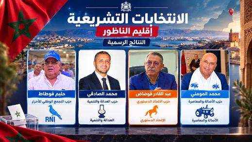 النتائج الرسمية بالناظور.. أبرشان يفقد مقعده البرلماني وأربعة أسماء جديدة بمجلس النواب النتائج الرسمية بالناظور.. أبرشان يفقد مقعده البرلماني وأربعة أسماء جديدة بمجلس النواب