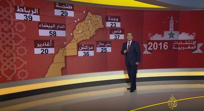 بالفيديو... كل ما يمكن معرفته عن المشهد الإنتخابي المغربي بالأرقام