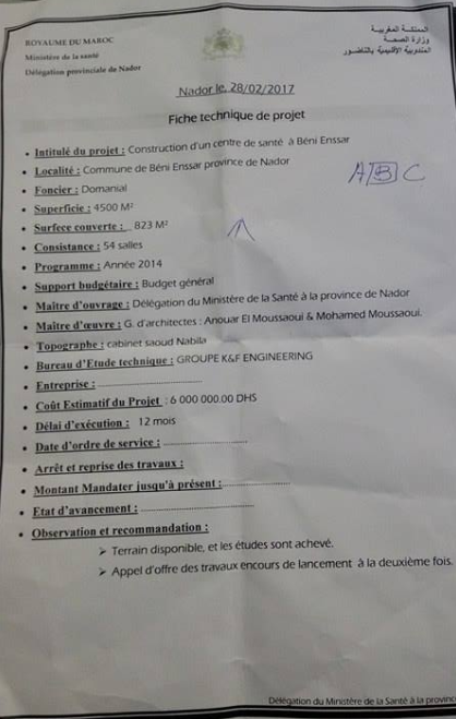 بالوثيقة: رصد 600 مليون سنتيم لتشييد مركز صحي محلي على مساحة 4500 متر مربع ببني أنصار