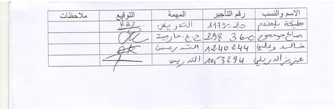 أساتذة يستنكرون "إستفزاز" و "ظلم" تعرضت له أستاذة من طرف كاتبة بالثانوية الإعدادية تاويمة