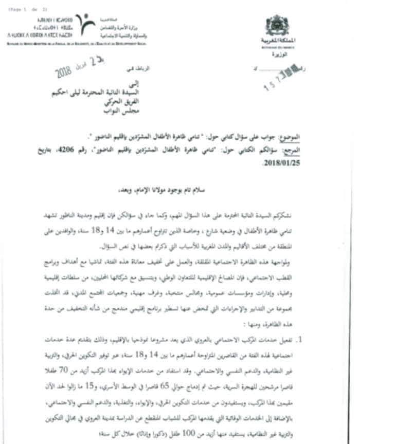 متتبعون ينتقدون "جواب" الوزيرة الحقاوي على تساؤل البرلمانية أحكيم حول ظاهرة تزايد المتشردين بالناظور