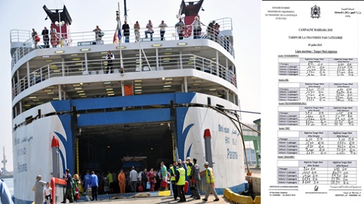 بعد توالي شكايات الجالية حول غلاء التذاكر.. بوليف ينشر قائمة أسعار النقل البحري بين المغرب وإسبانيا