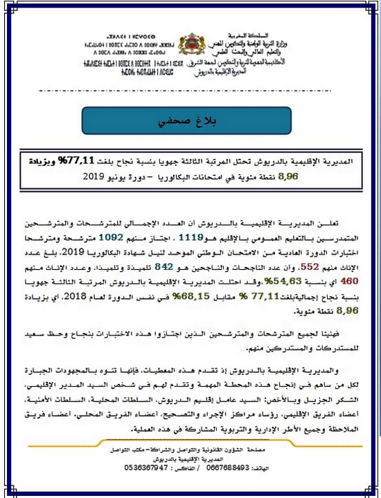 الدريوش تحتل المرتبة الثالثة جهويا.. نسبة النجاح في البكالوريا تجاوزت 77 بالمائة