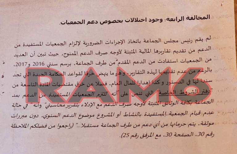 من بين خروقات حوليش التي جرته للمحكمة.. دعم جمعيات دون تقديم تقارير لأوجه صرفها