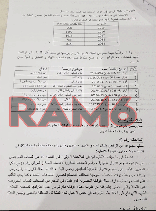 اجابات حوليش لعامل الإقليم.. يرجع ارتكابه "الخروقات" إلى "انتقائية" الوكالة الحضرية واحتجاجات المستثمرين وسهو اعضاء اللجنة