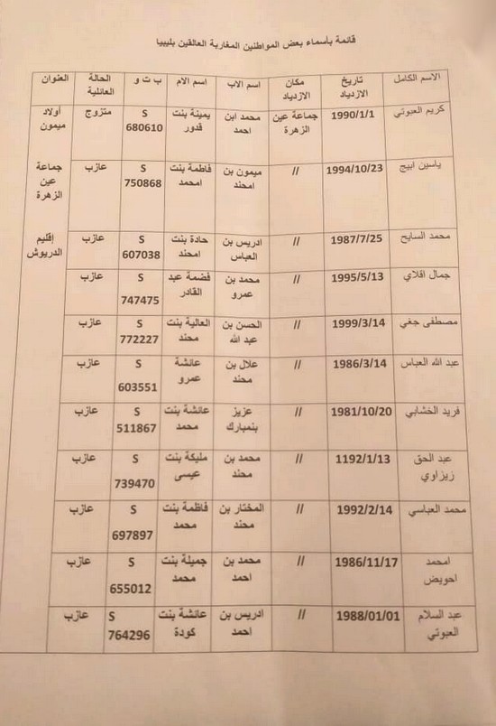 البرلماني الطيب البقالي يثير معاناة عدد من الشباب المنحدرين من الدريوش العالقين بليبيا ويطالب الحكومة بالتدخل