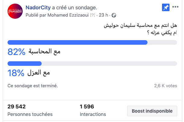 استطلاع ناظورسيتي.. 82 في المائة من المصوتين يريدون أن يتم محاسبة حوليش