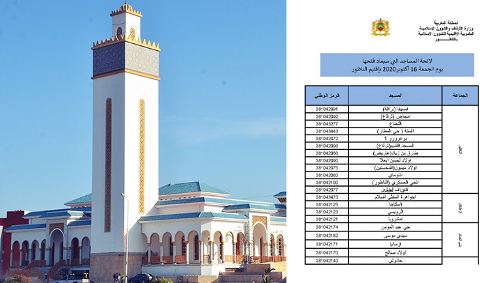 هذه هي المساجد التي سيتم افتتاحها وإقامة صلاة الجمعة فيها بإقليم الناظور