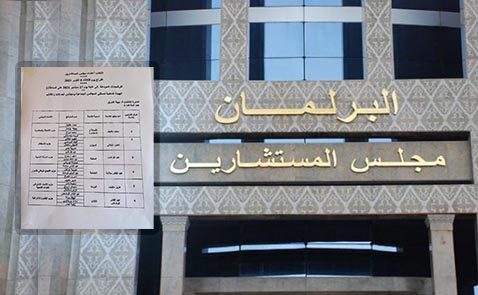 24 عضوا جماعيا يتنافسون على مقاعد مجلس المستشارين بجهة الشرق