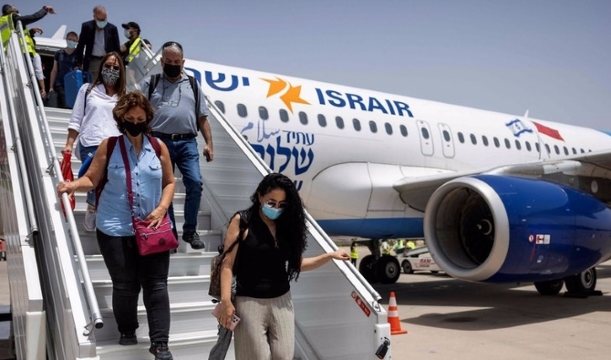 رغم إغلاق الحدود الجوية..طائرة إسرائيلية تحط بالمغرب للاحتفال ب"الهيلولة"