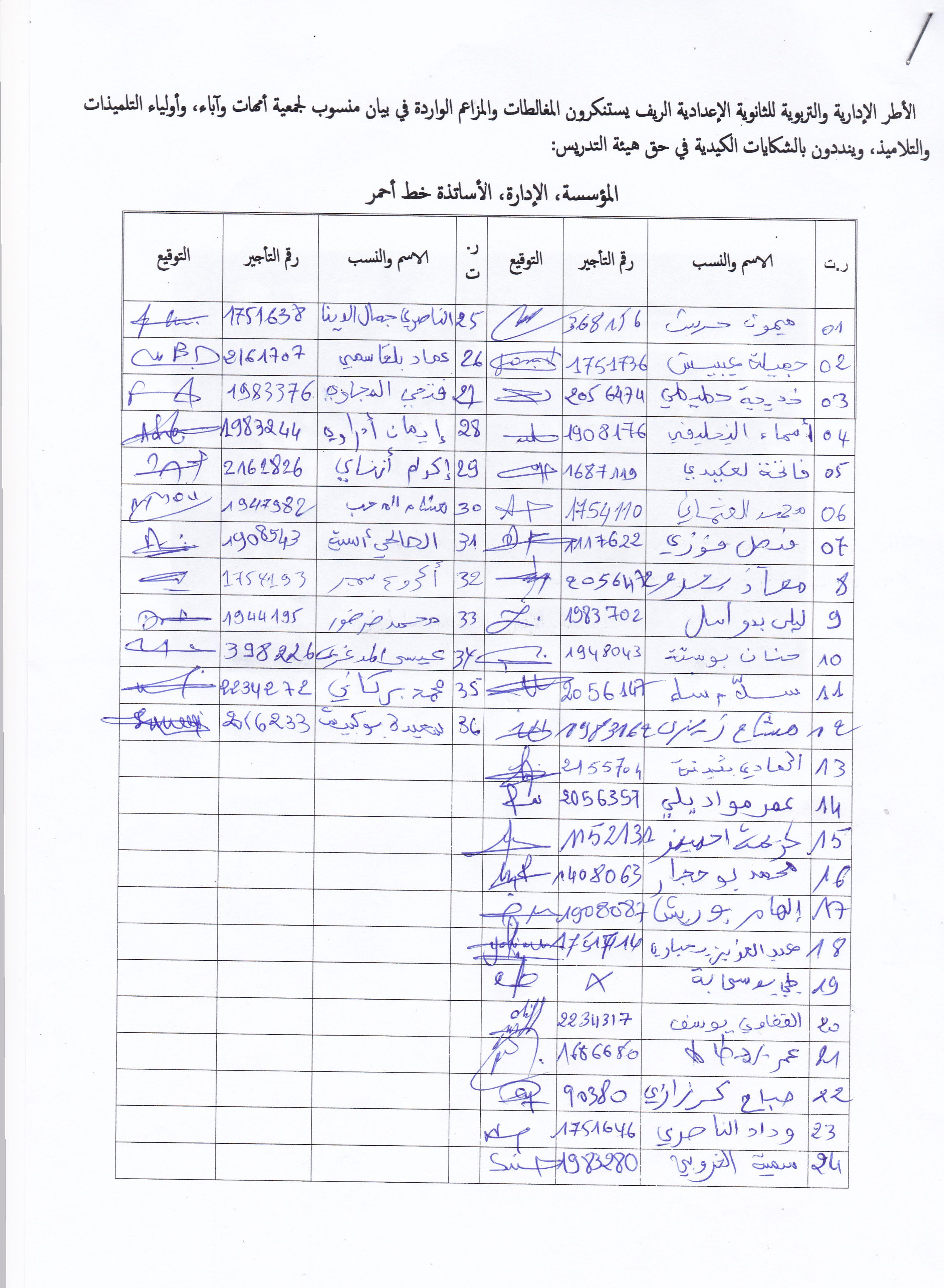 صور.. إدارة إعدادية الريف ترد على ما جاء به بيان مذيل بخاتم جمعية آباء التلاميذ