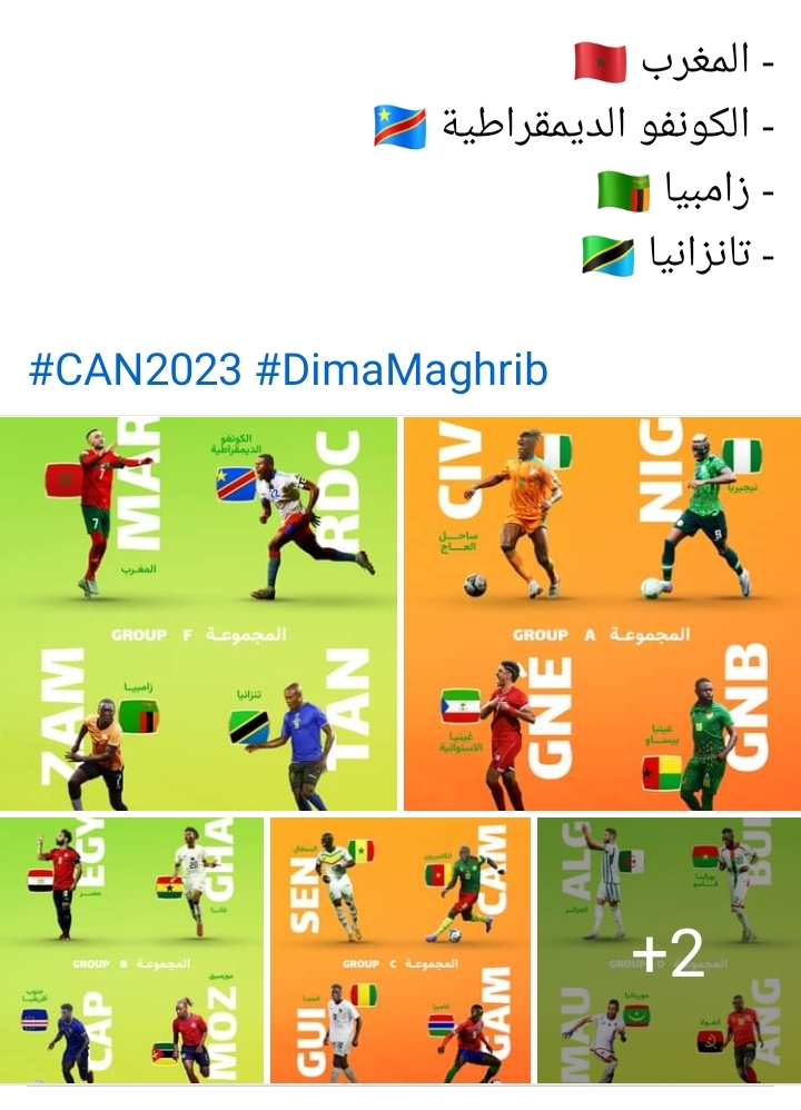 المغرب سيواجه هذه المنتخبات.. هذه نتائج قرعة كأس أمم إفريقيا 2023