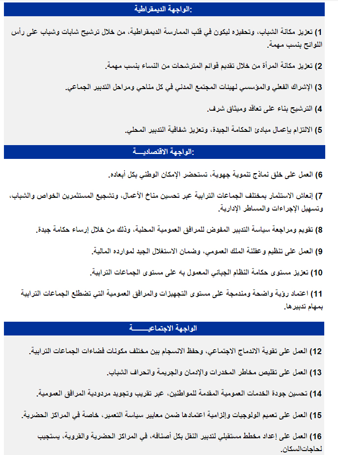 صوتوا على سليمان حوليش وكيل لائحة حزب الأصالة والمعاصرة بالجماعة الحضرية الناظور والجهة