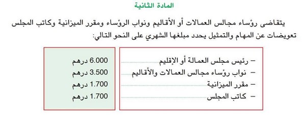 هذه هي التعويضات التي سيحصل عليها رئيس بلدية الناظور والمجلسين الجهوي والإقليمي ونوابهم