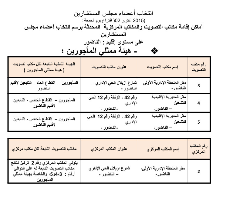 هذه هي أماكن التصويت على المرشحين لمجلس المستشارين بإقليم الناظور