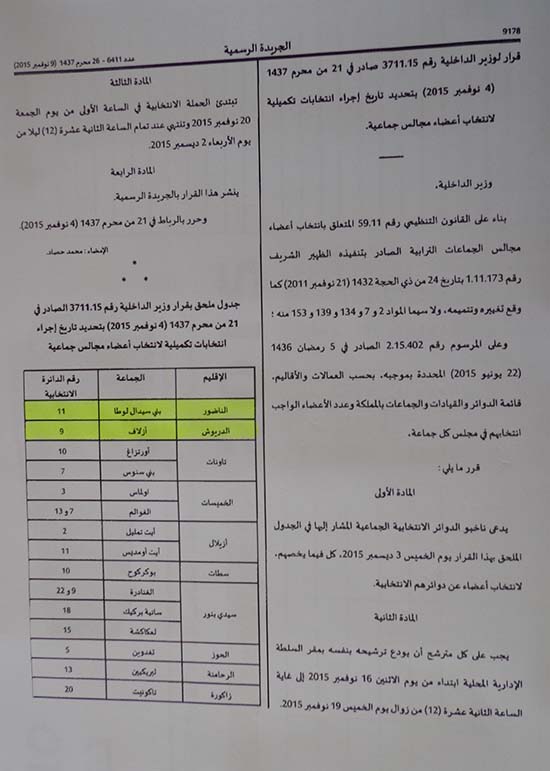 وزارة الداخلية تقرر إعادة الانتخابات بالدائرة 11 ببني سيدال لوطا الخميس المقبل