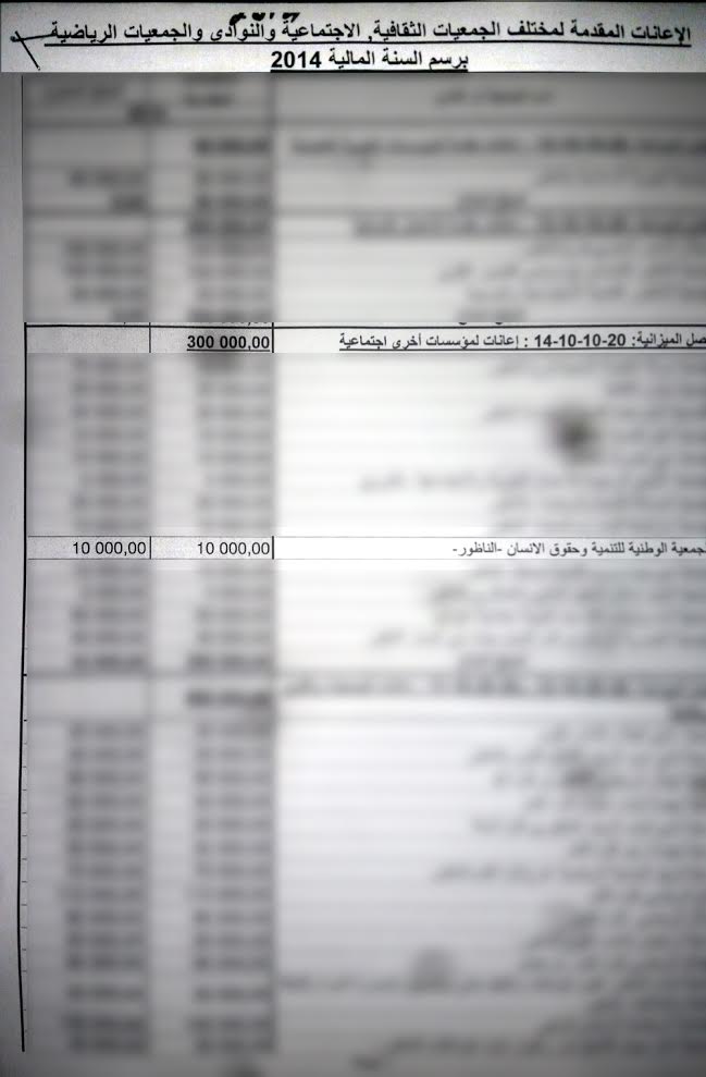 شوقي يطلق النار على الرحموني ويكشف وثيقة تثبت دعم المجلس الإقليمي لجمعية لم تنظم أي نشاط 