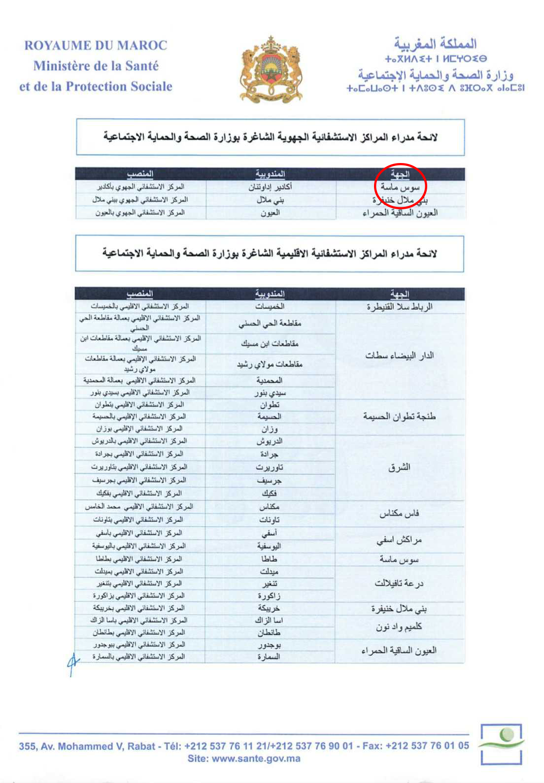 بعد تصريحات الوزير المضللة في أكادير تأتي زيارة “زيد واها” للمستشفى الحسني بالناظور
