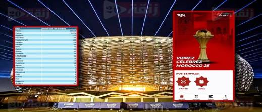 إقبال تاريخي على بطاقة FAN ID لكأس أمم أفريقيا المغرب 2025 إقبال تاريخي على بطاقة FAN ID لكأس أمم أفريقيا المغرب 2025