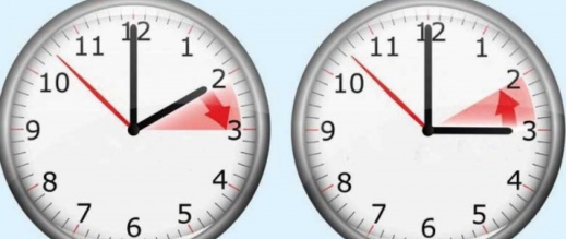 جدل الساعة الإضافية يعود من جديد والمطالب بإلغائها تتصاعد