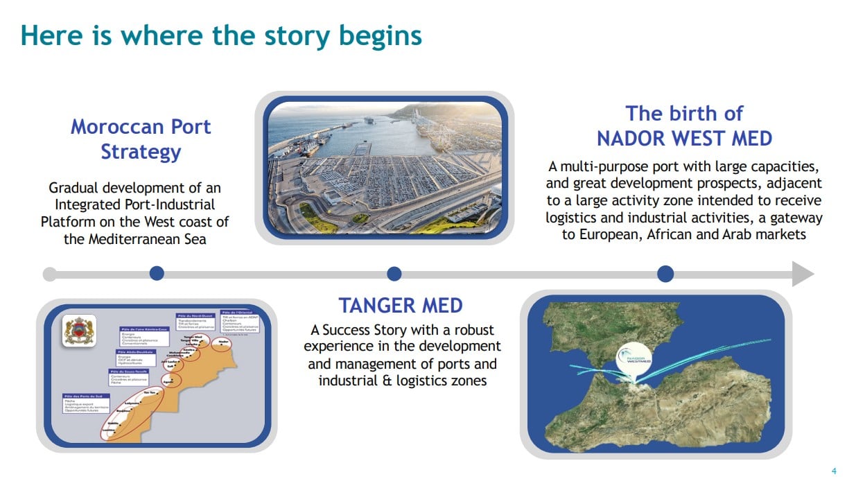 بفرص شغل تصل إلى 100 ألف فرصة.. تفاصيل تقدم ميناء الناظور غرب المتوسط أحد أضخم المشاريع البحرية في المغرب