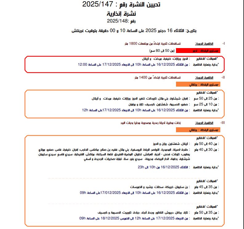 الأرصاد الجوية تصدر نشرة إنذارية حمراء.. أمطار قوية وثلوج مرتقبة في الناظور، الحسيمة والدريوش