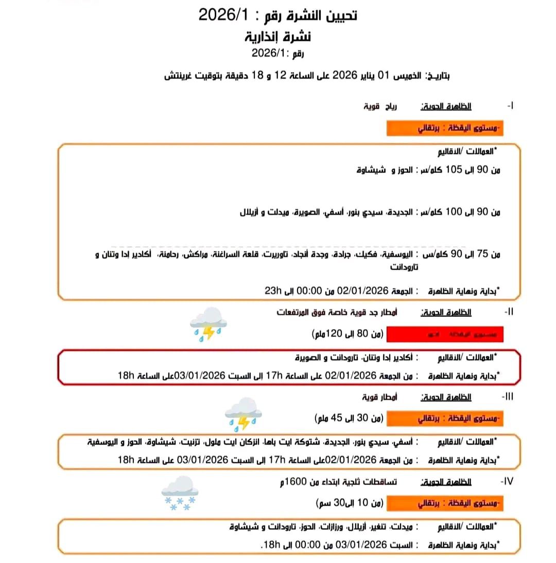 بعد نشرة إنذارية حمراء.. وزارة الداخلية تدق ناقوس الخطر: التزموا الحذر وتجنبوا المجازفة