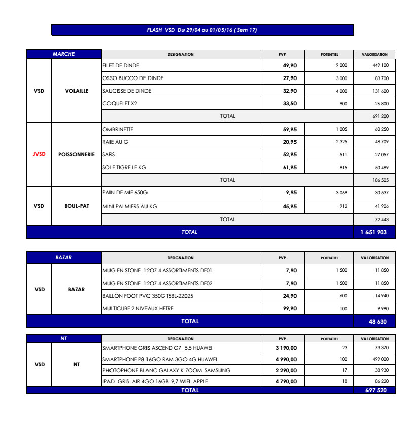 تخفيضات مرجان الجديدة