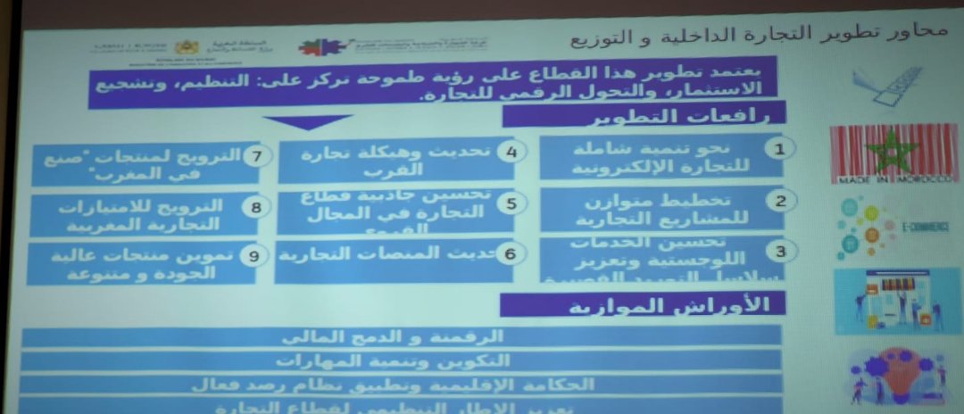 في لقاء تشاوري بالناظور.. رئيس رابطة المستثمرين يدعو إلى تسريع الإصلاحات اللوجستيكية وتبسيط المساطر الإداري