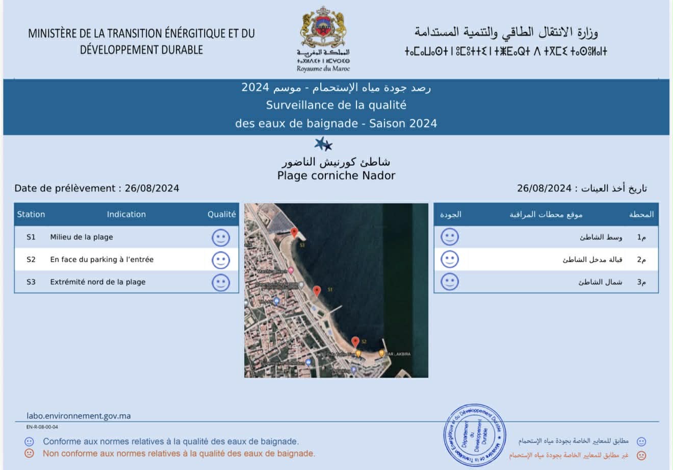 مارتشيكا.. من بحيرة منهكة إلى نموذج بيئي يعيد رسم ملامح الناظور