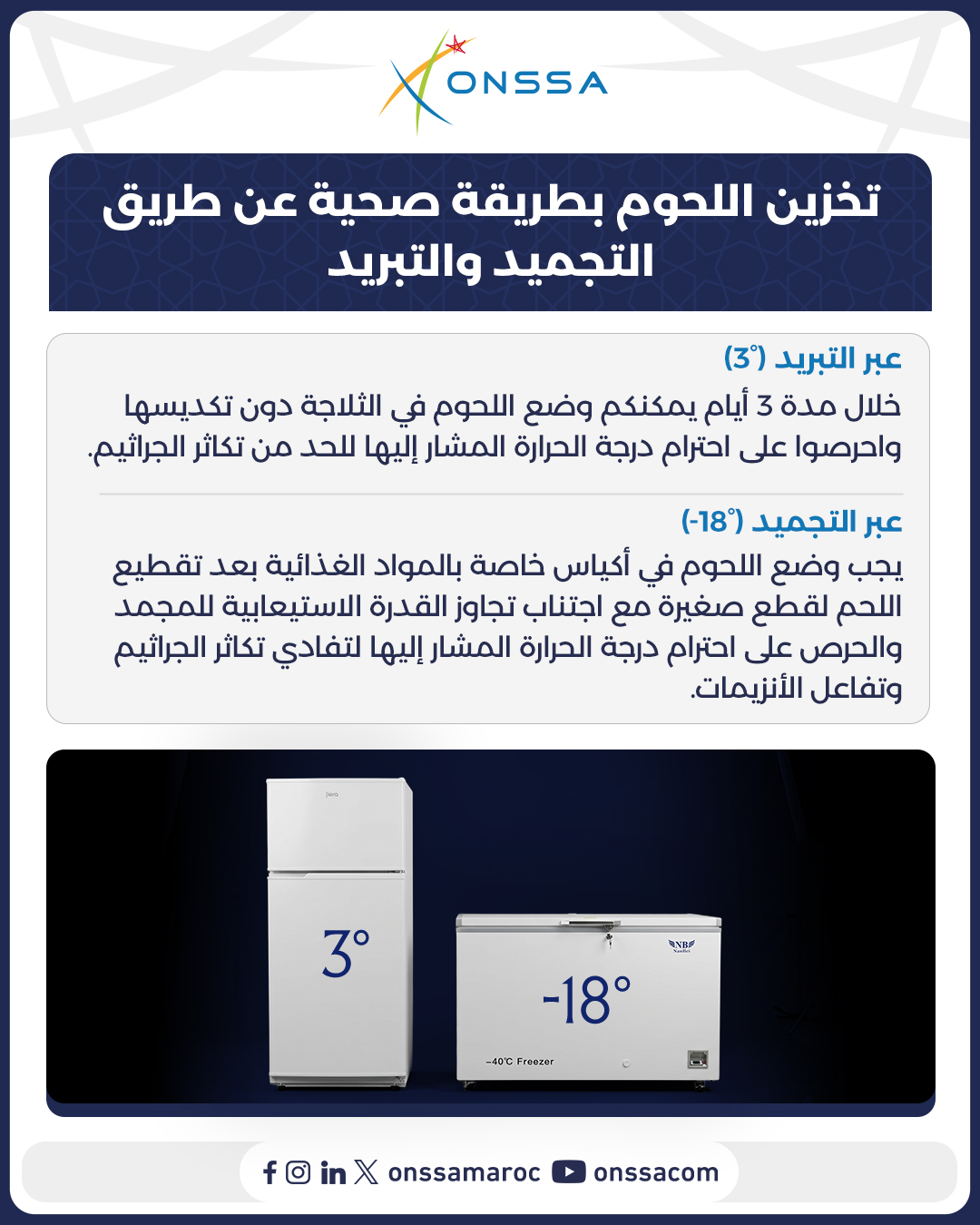 بسبب لهيب الصيف وموجة الحر.. تظليل "السقيطة" ضرورة، و"أونسا" تحذر من ترك الأضحية معلقة لأزيد من 5 ساعات