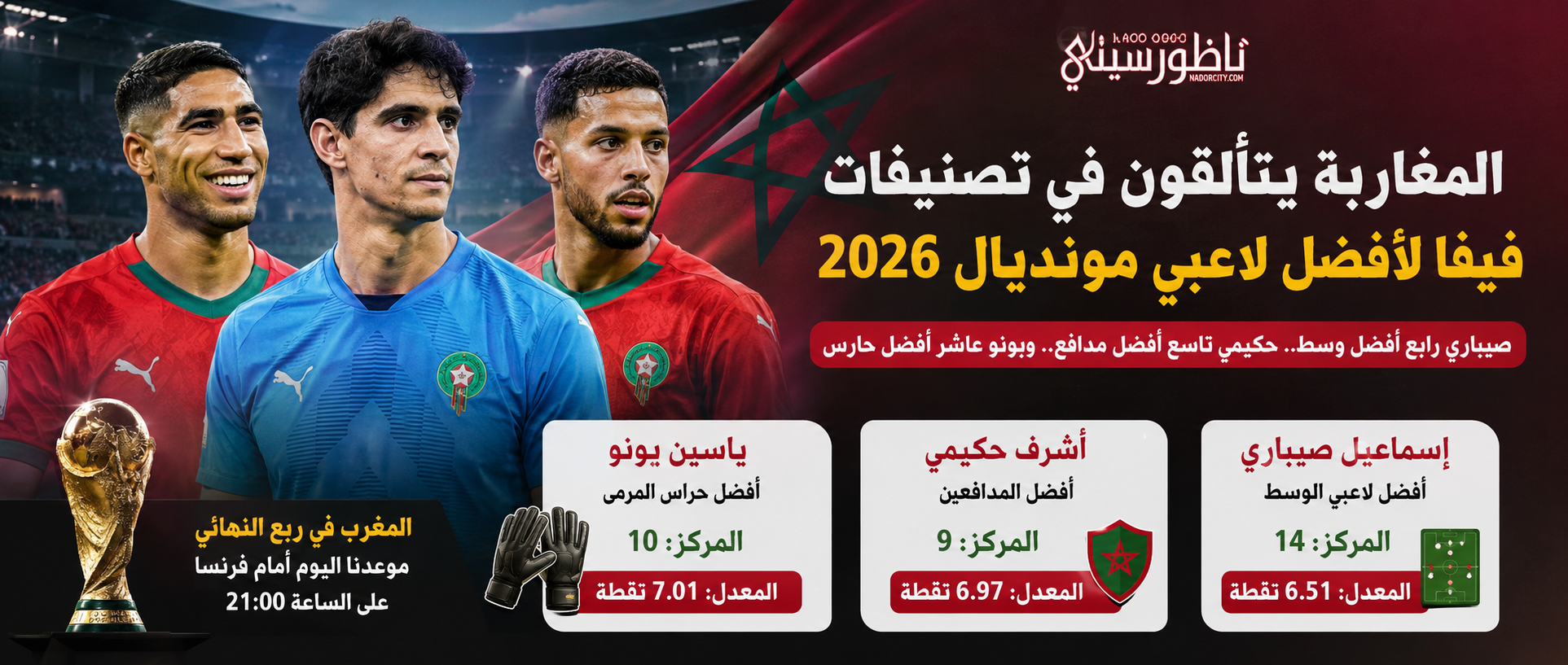المغاربة يتألقون في تصنيفات 