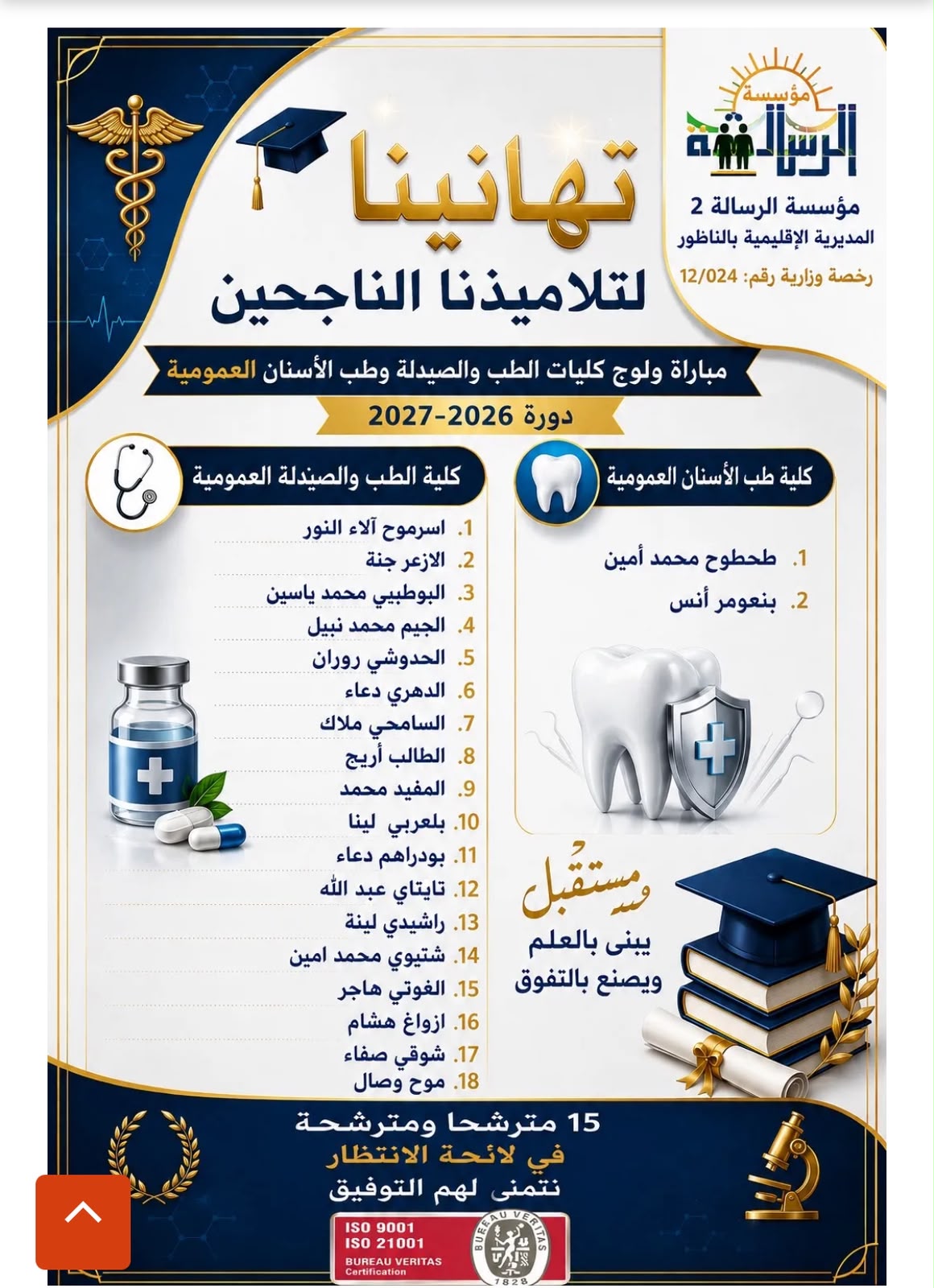 إنجاز غير مسبوق بالناظور: "مؤسسة الرسالة" تحطم الأرقام القياسية في مباراة ولوج كليات الطب والصيدلة وطب الأسنان
