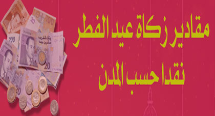 هذه مقادير زكاة الفطر نقدا والمعايير المحددة لها لكل مدينة‎