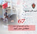محمد الشرادي يكتب في ذكرى تأسيس الأمن الوطني: 67 سنة من الوفاء والإخلاص في سبيل بناء مغرب القوة والسلام