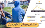 بالأرقام.. هذه هي الفئة العمرية والدوافع والمدن التي ينحدر منها "الحراكة" المتواجدين بالناظور