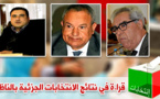 قراءة في نتائج الانتخابات التشريعية الجزئية بالناظور 