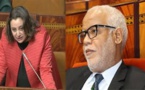 البرلمانية ابتسام مراس تسائل محمد يتيم حول الصندوق التكميلي عند الوفاة