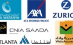 ضمنها تمديد مدة صلاحية التأمين…جامعة شركات التأمين تُعلن إجراءات إستثنائية