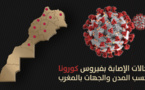 هذا هو التوزيع الجغرافي لعدد الإصابات بالمغرب و103 مصاب بالجهة الشرقية