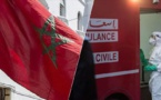2117 إصابة جديدة مؤكدة بفيروس كورونا في 24 ساعة الأخيرة بالمغرب