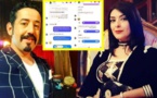  تطورات جديدة في قضية "تحرش" البخاري بالفنانة نجاة خير الله